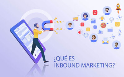 Metodología Inbound Marketing
